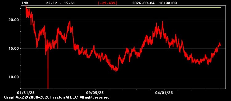 inr.jpg